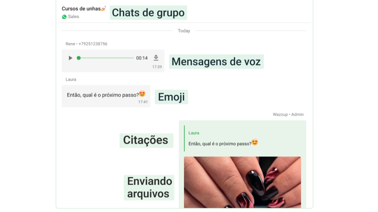 O Wazzup é um aplicativo de mensagens